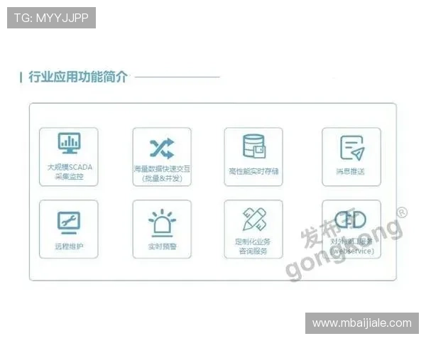 提高ag视讯刷水成功率的实用技巧与经验分享